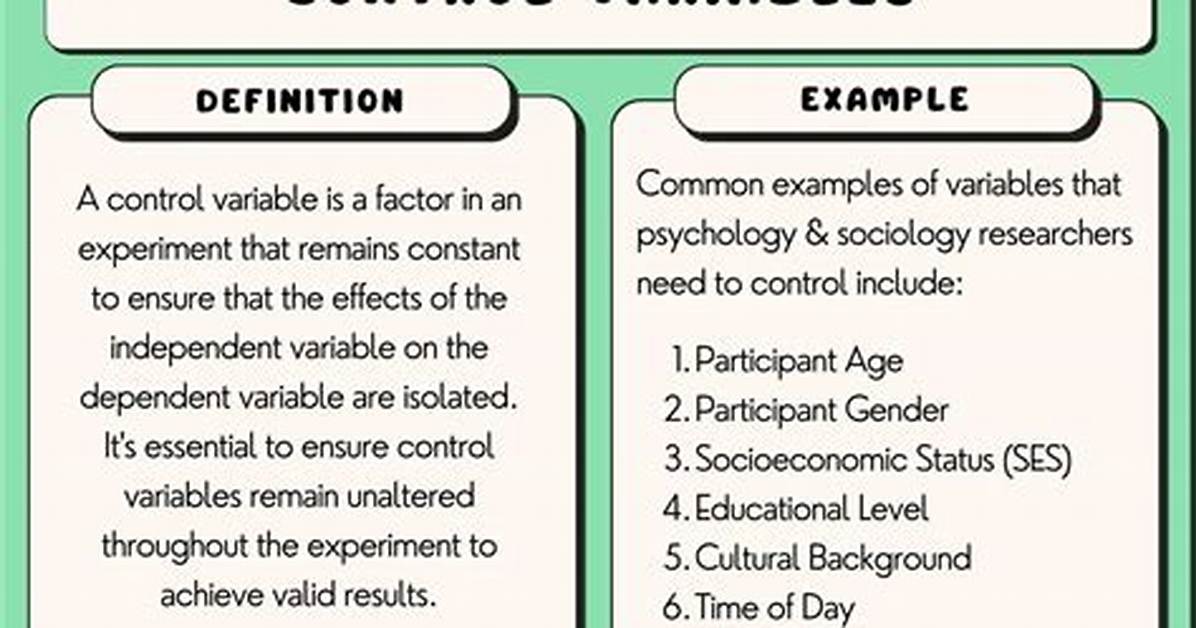 What Is Control Variable Research?