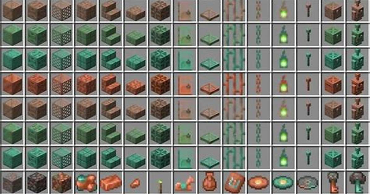 What Is Copper for in Minecraft