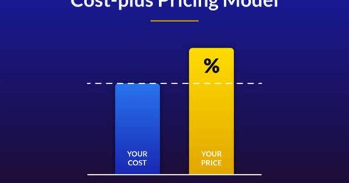 What Is Cost-Plus Pricing
