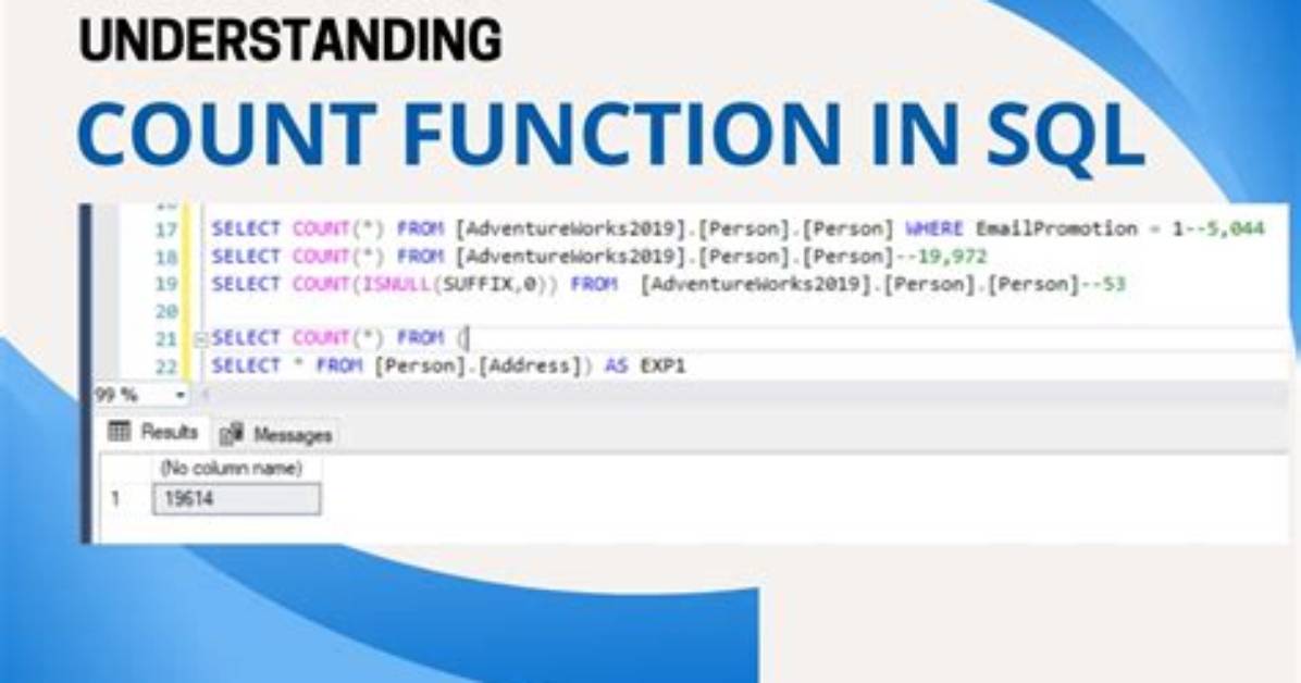 What Is Count Sql Server