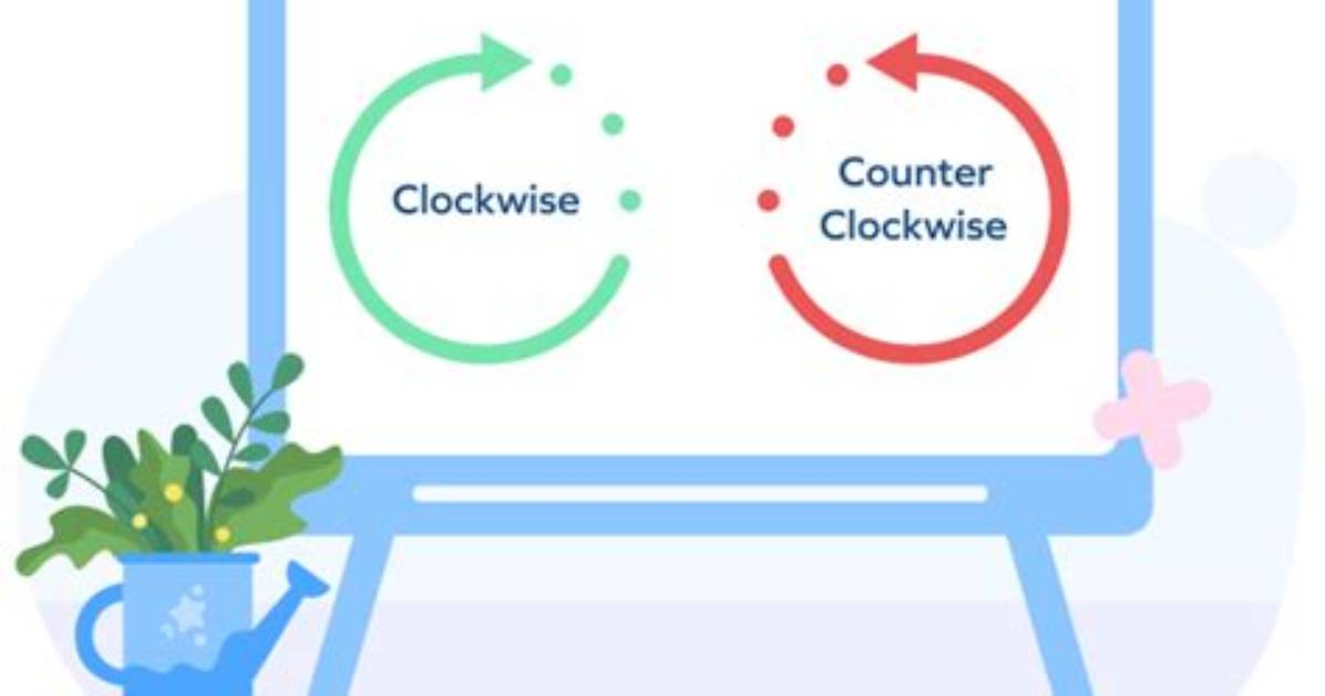 What Is Counter Clockwise Time?