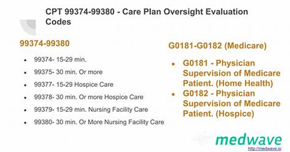 What Is Cpt Code G0181