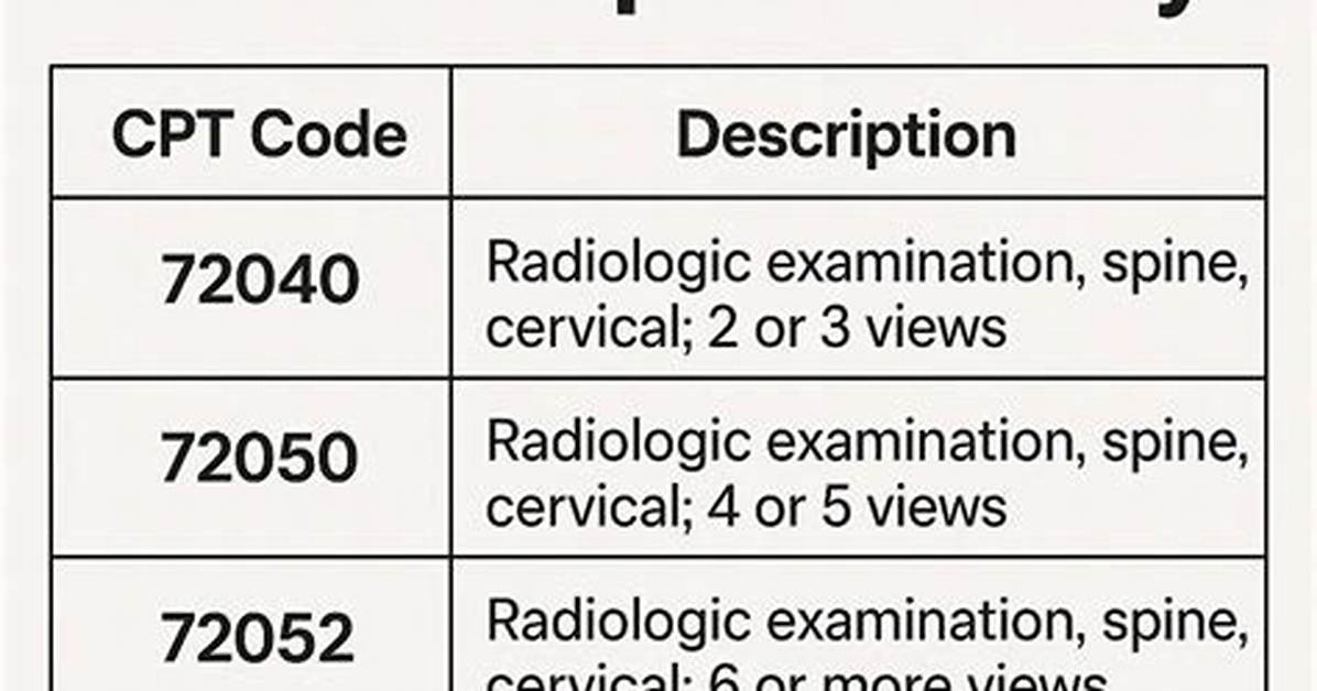 What Is Cpt Code J1745
