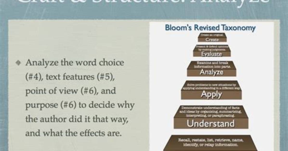 What Is Craft and Structure Fsa