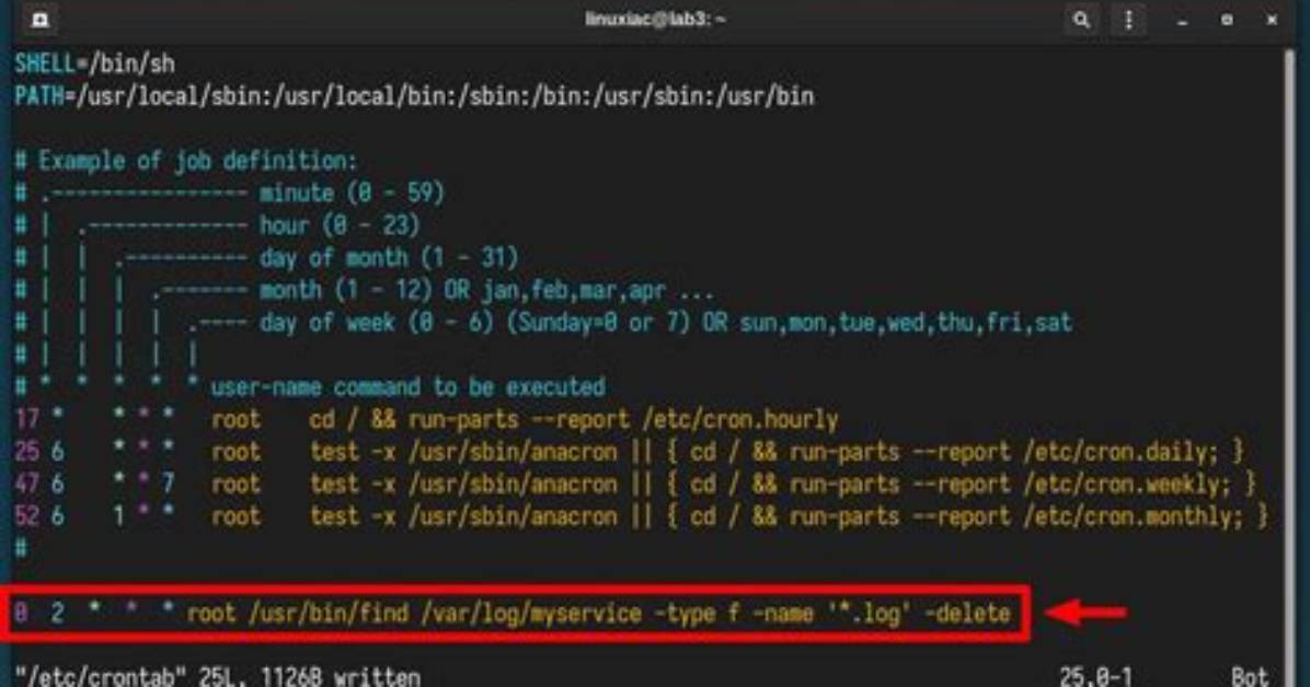 What Is Cron File in Linux?