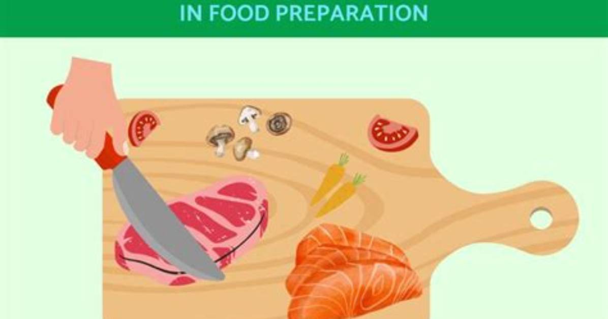 What Is Cross Contamination and Examples