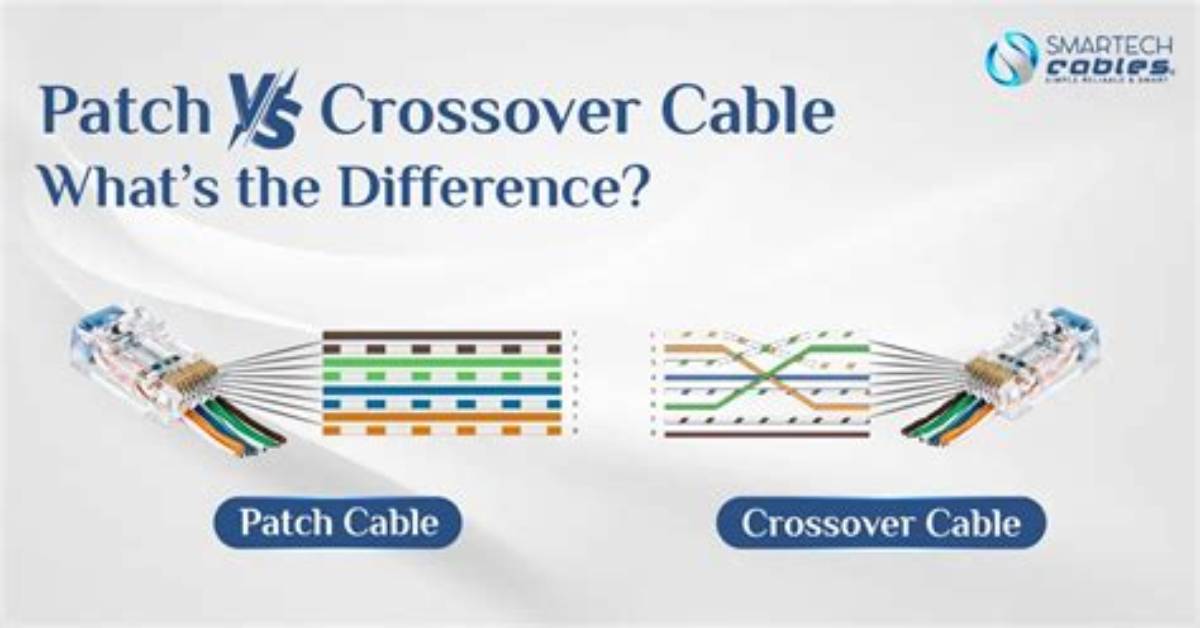 What Is Cross Patch Cable?