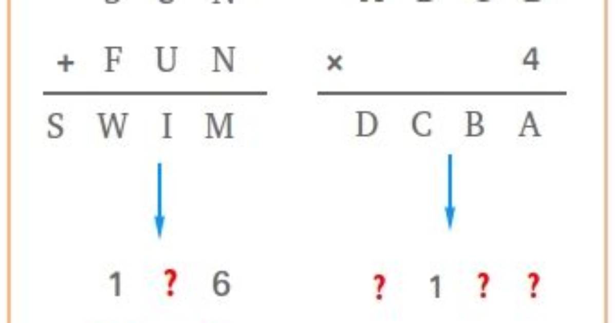 What Is Cryptarithm and Examples?