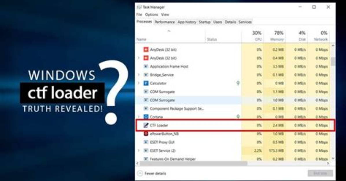 What Is Ctf Loader Windows 10?