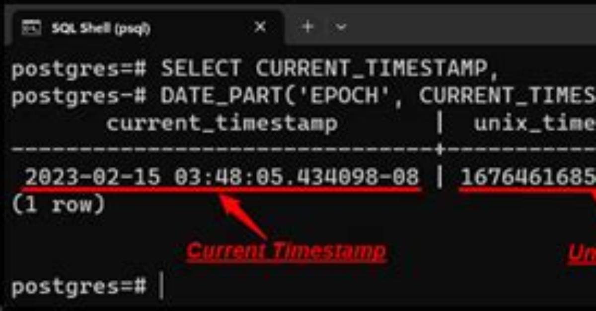 What Is Current Unix Timestamp?