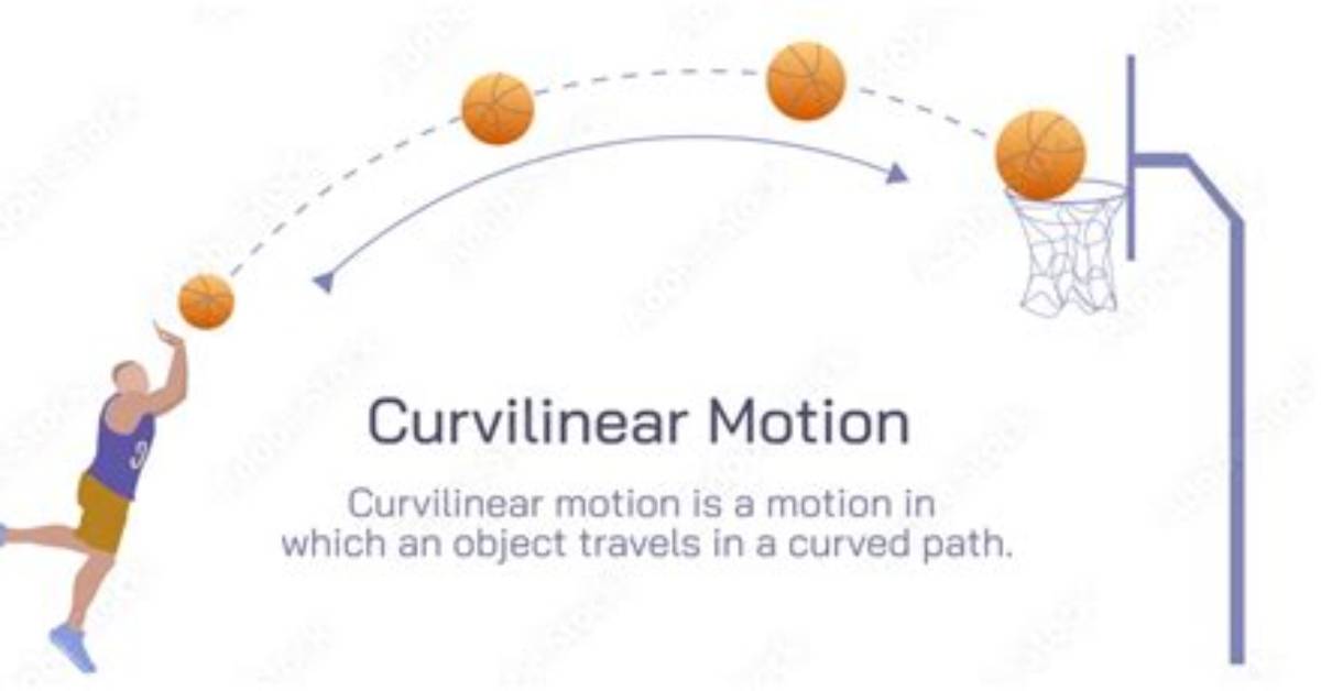 What Is Curvilinear Motion Example?