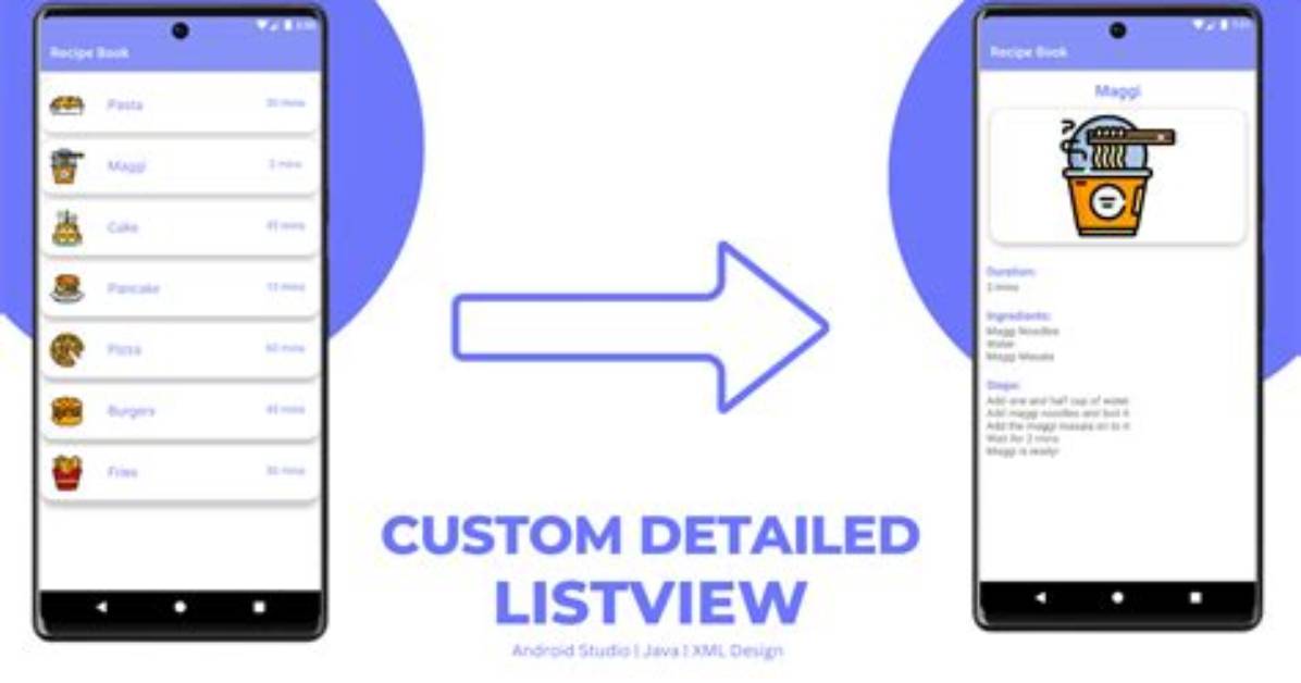 What Is Custom List in Android?