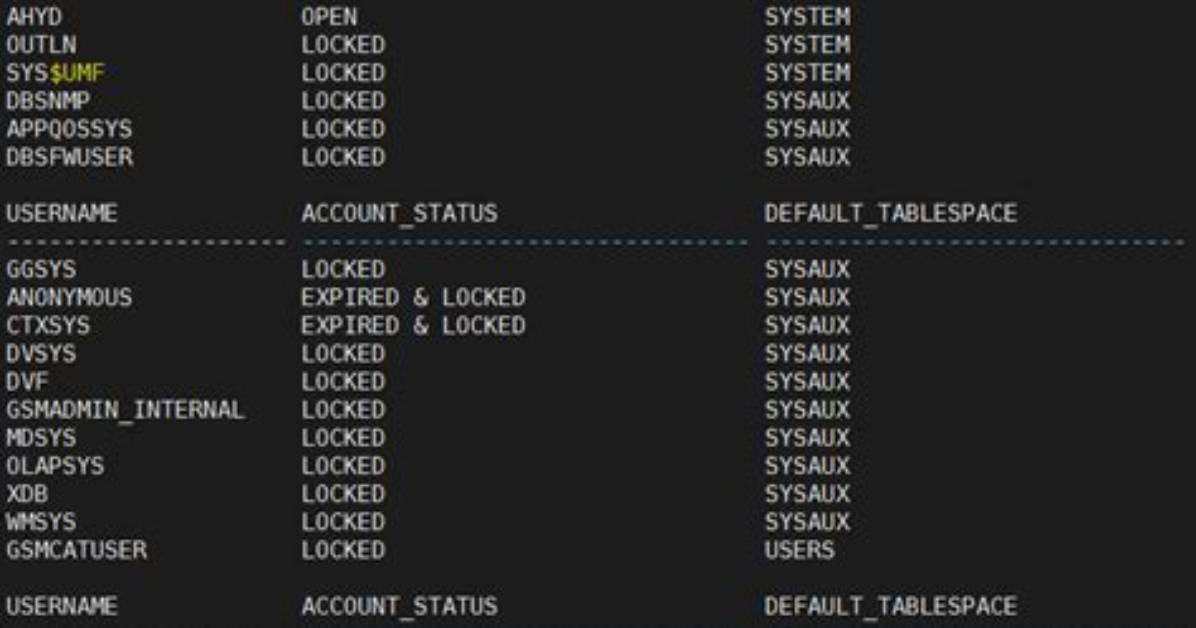 What Is Dba_Users