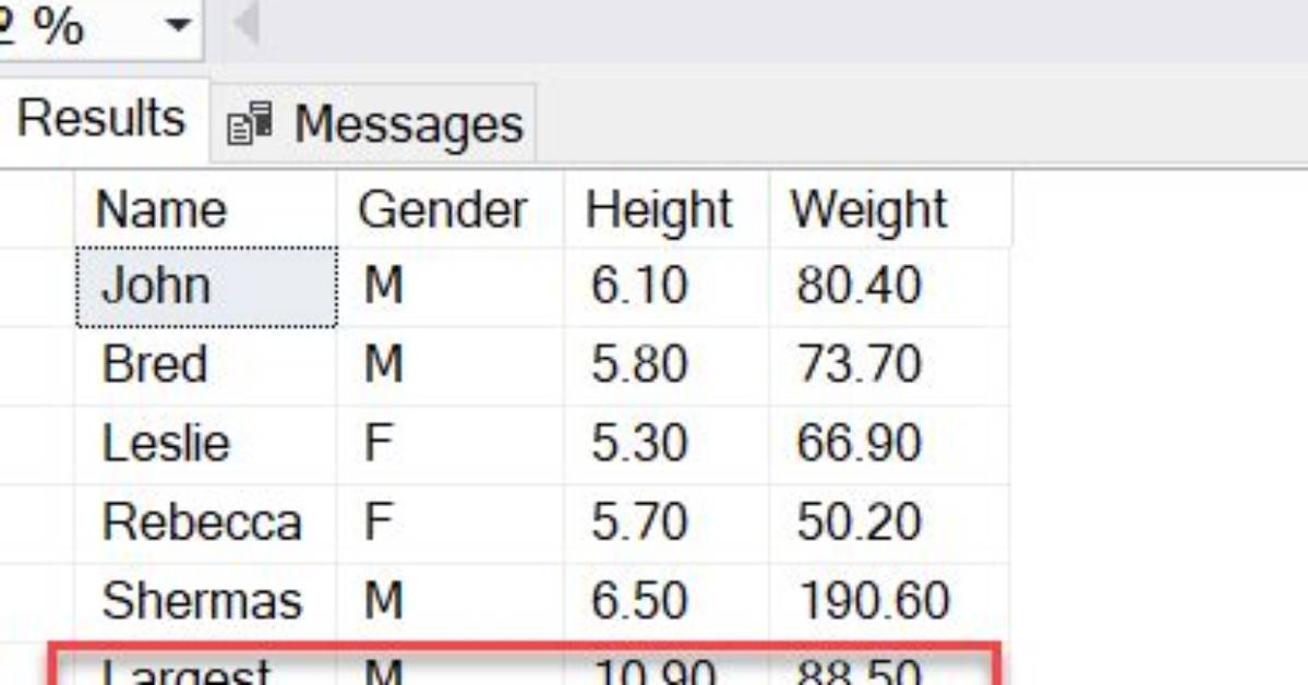 What Is Decimal Data Type in Sql