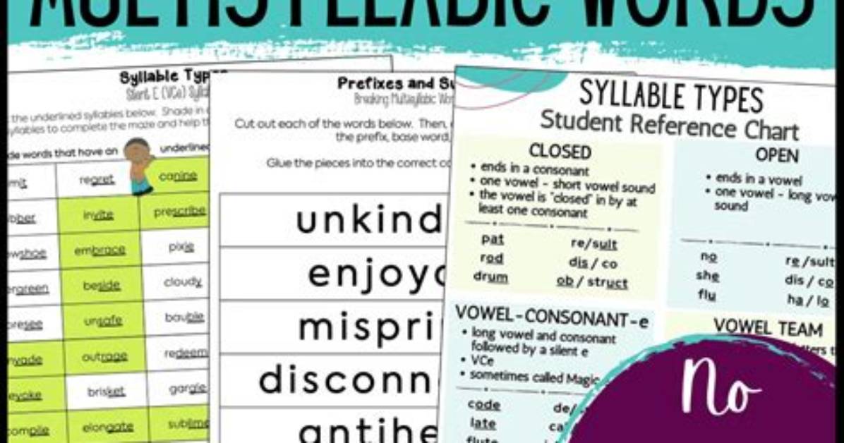 What Is Decoding Multisyllabic Words?