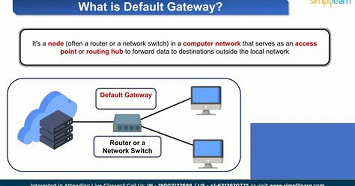 What Is Default Gateway in Linux?