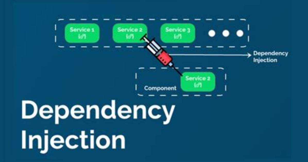 What Is Dependency Injection in Angular6
