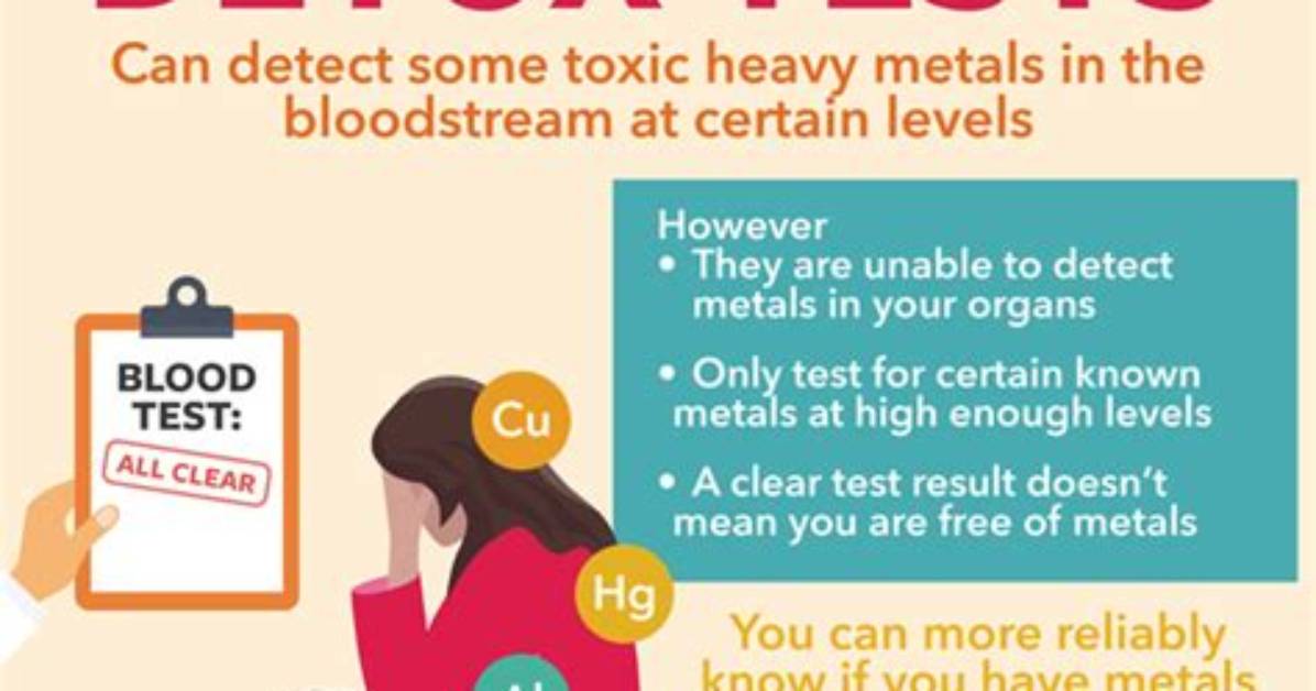 What Is Detox Test