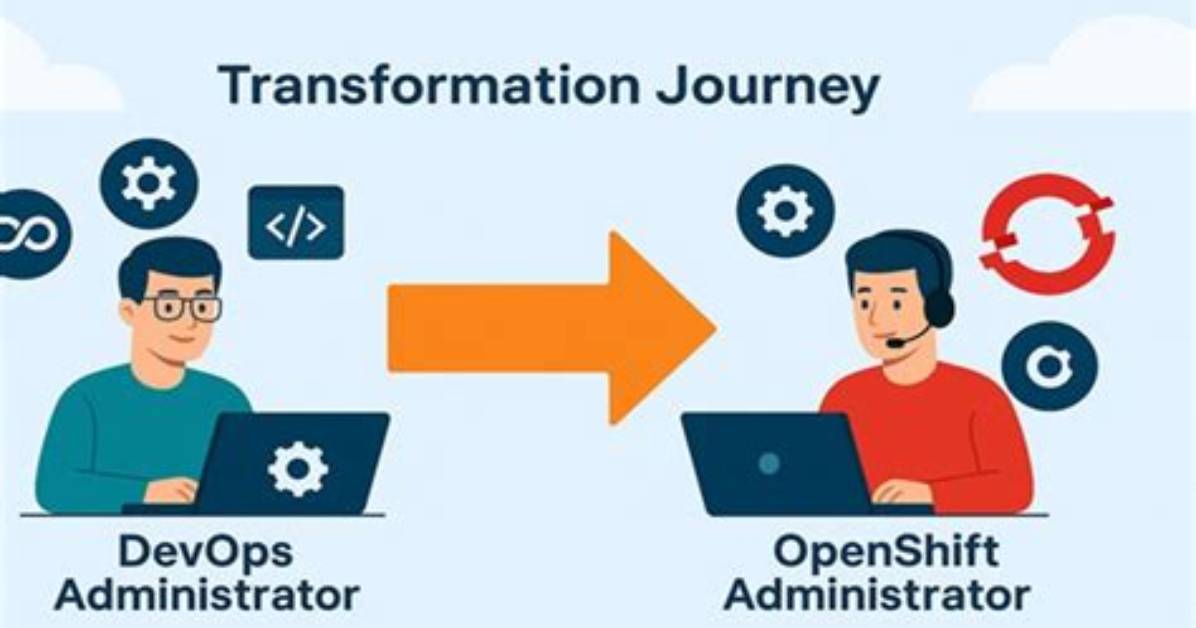 What Is Devops Administrator?