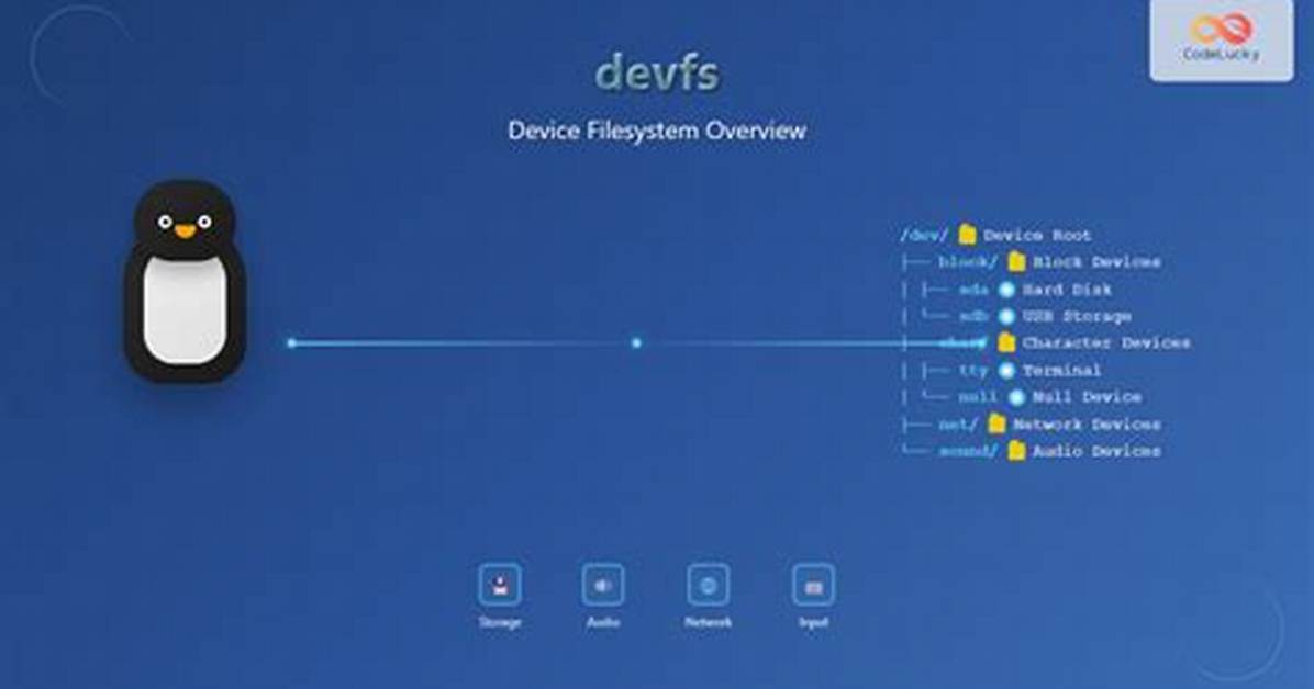 What Is Devtmpfs in Linux?