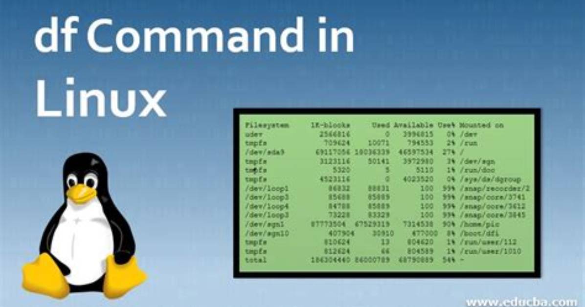 What Is Df in Linux Command?