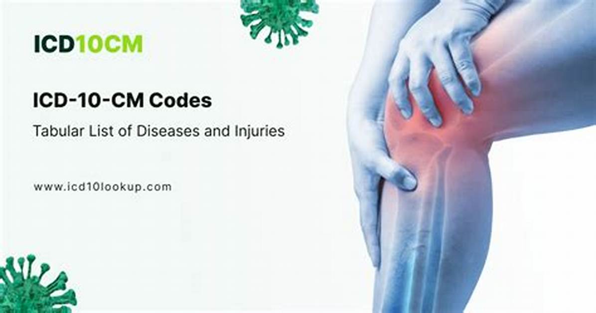 What Is Diagnosis Code Z79