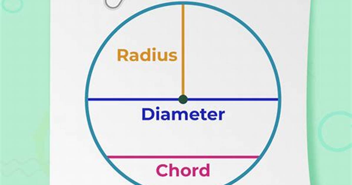 What Is Diameter Chord