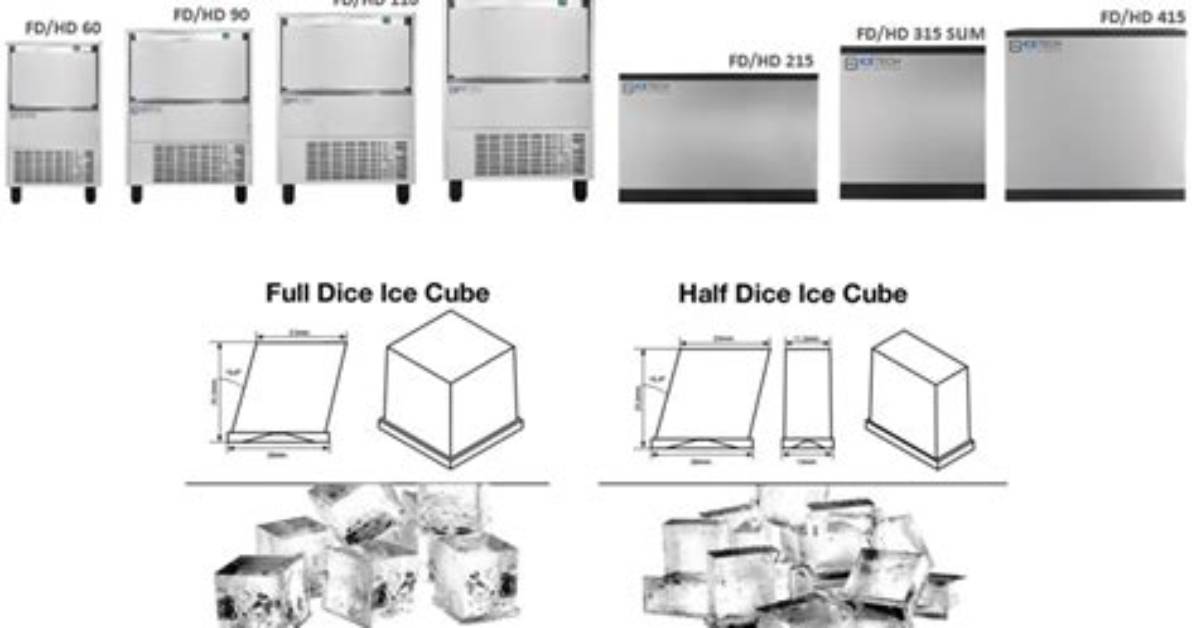What Is Diced Ice?