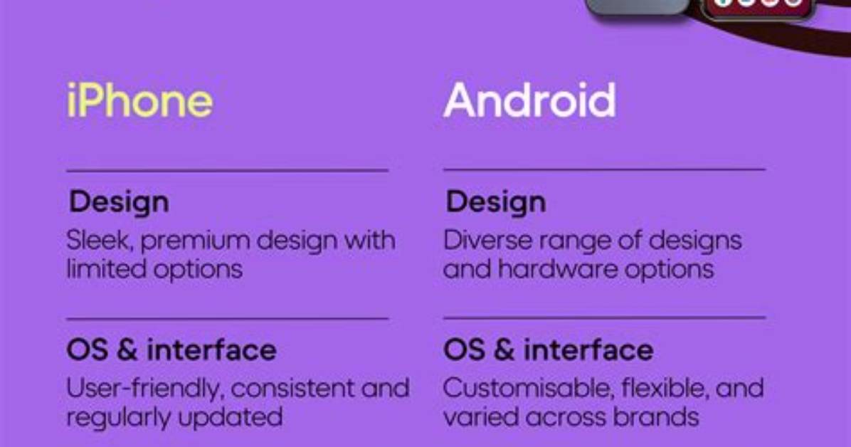 What Is Difference Between Android and Stock Android?