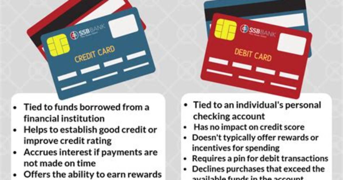 What Is Difference Between Debit Card and Mastercard?