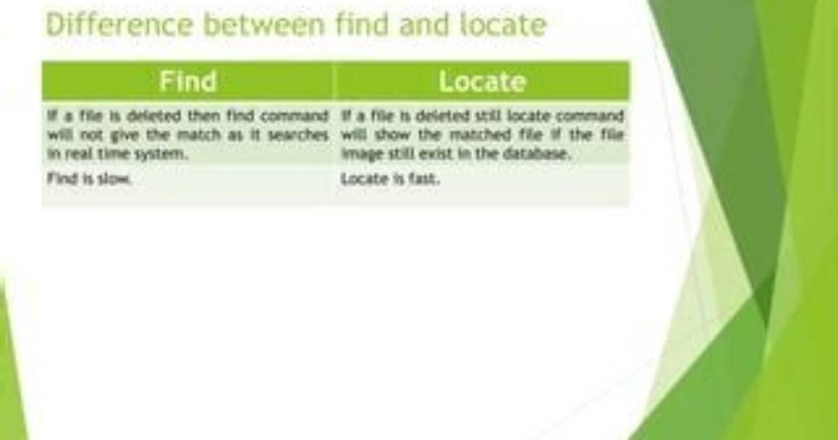 What Is Difference Between Find and Locate in Linux?