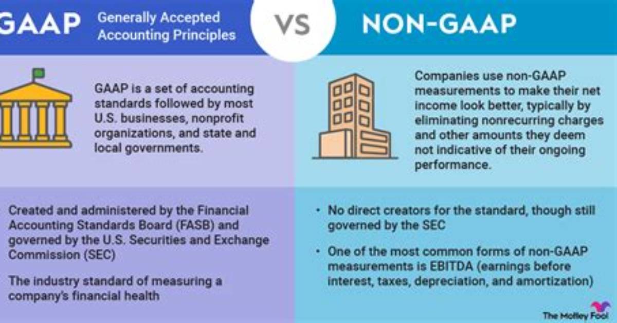 What Is Difference Between Gaap and Non Gaap