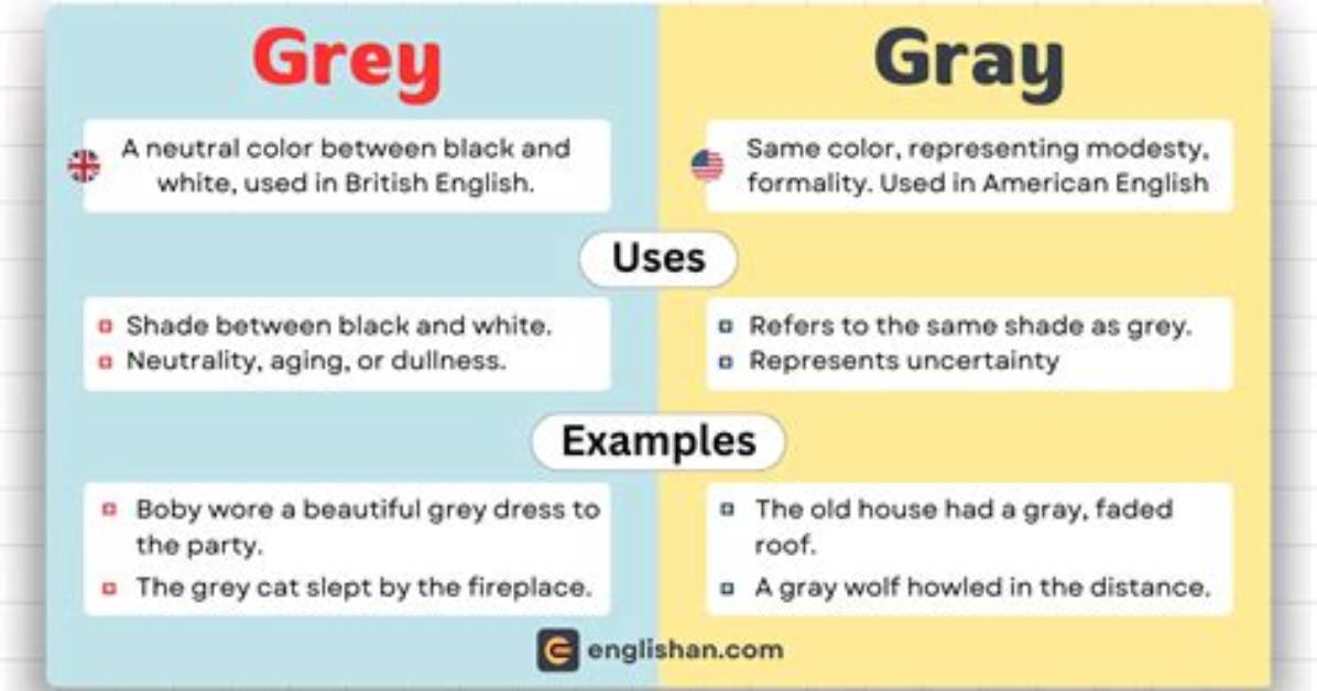 What Is Difference Between Gray and Grey?