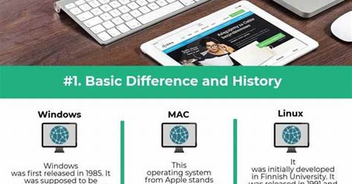 What Is Difference Between Linux and Mac Os?