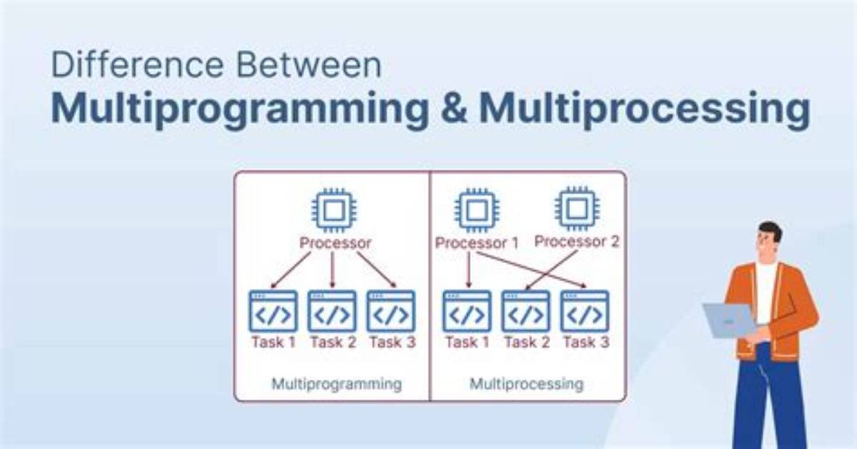 What Is Difference Between Multiprogramming and Multiprocessing Operating System?