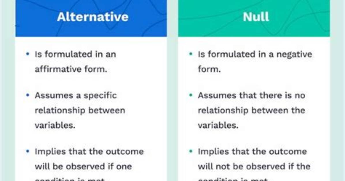 What Is Difference Between Null and Not Null in Sql?