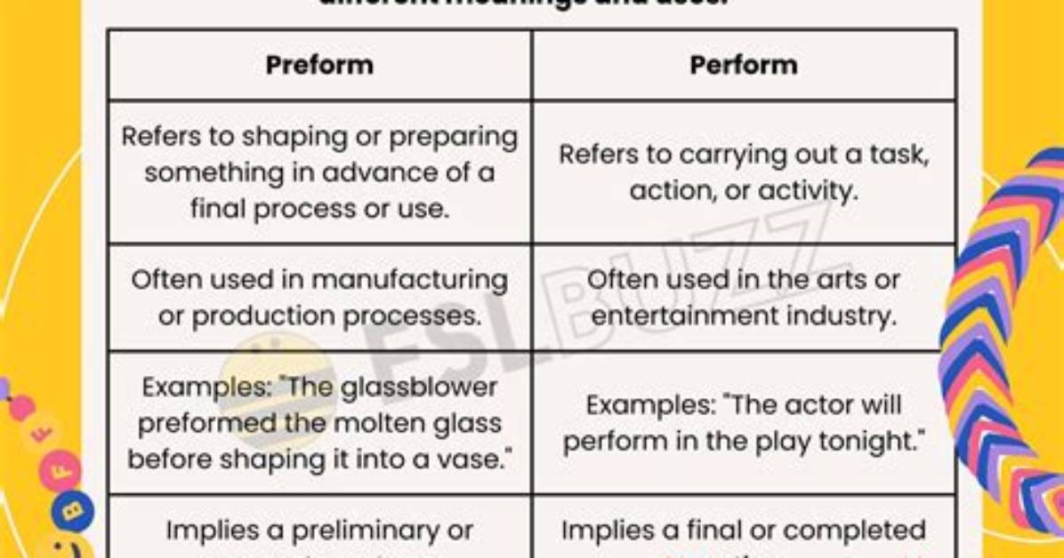 What Is Difference Between Perform_In and Perform_Async in Sidekiq?