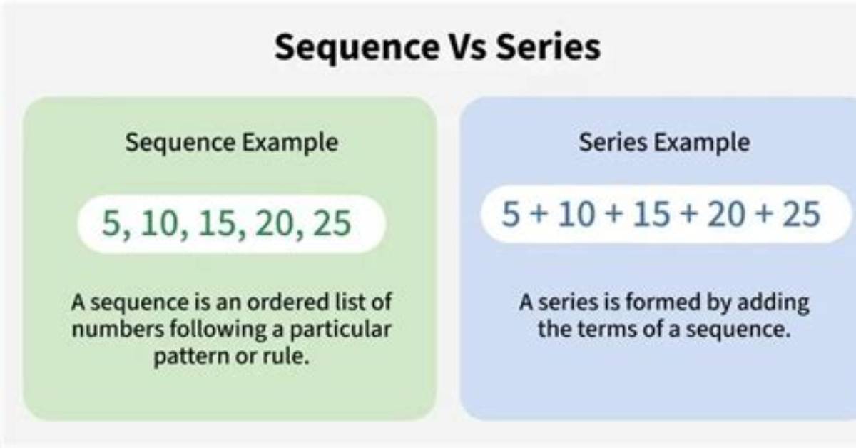 What Is Difference Between Progression and Sequence