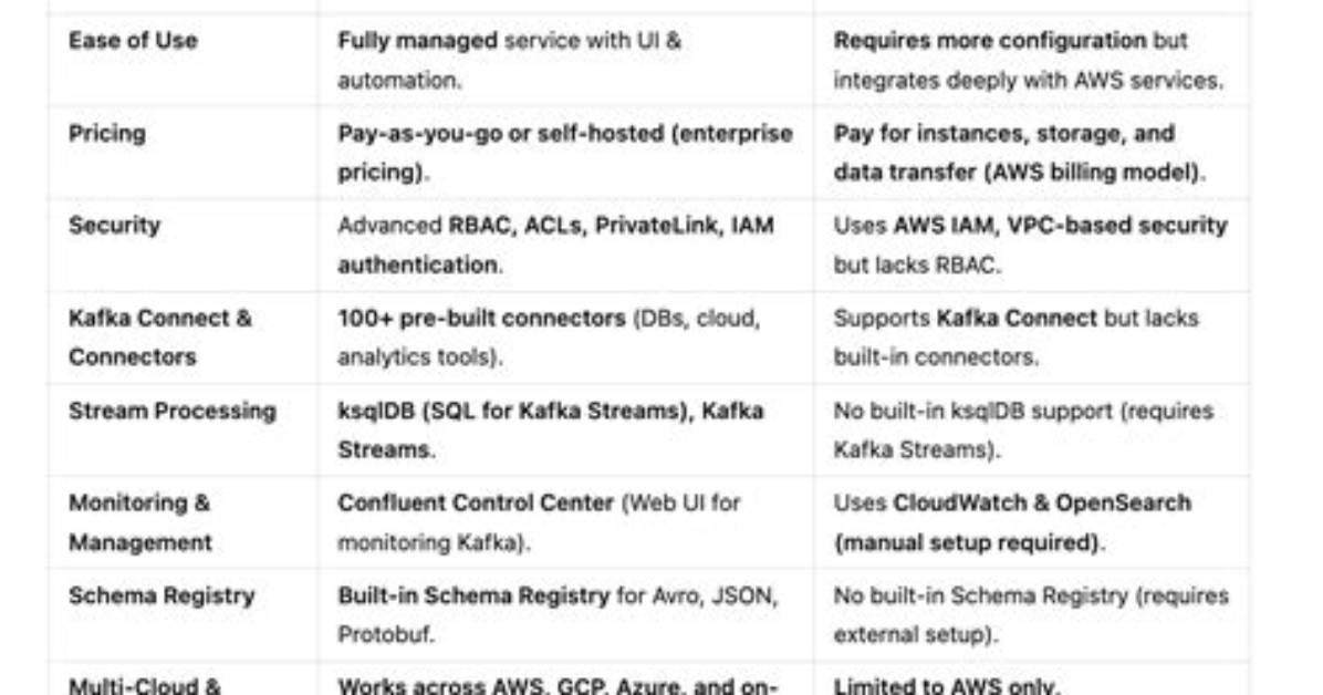 What Is Differnece Between Createwindowex, Createwindowexa, Createwindowexw?
