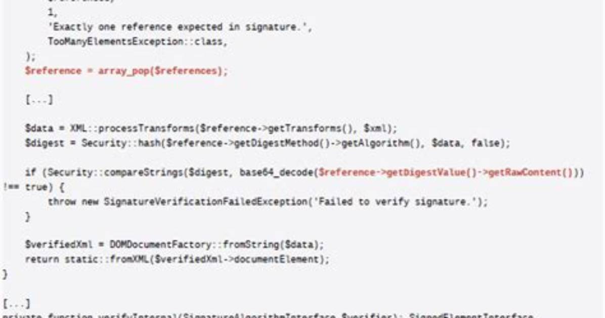 What Is Digestvalue