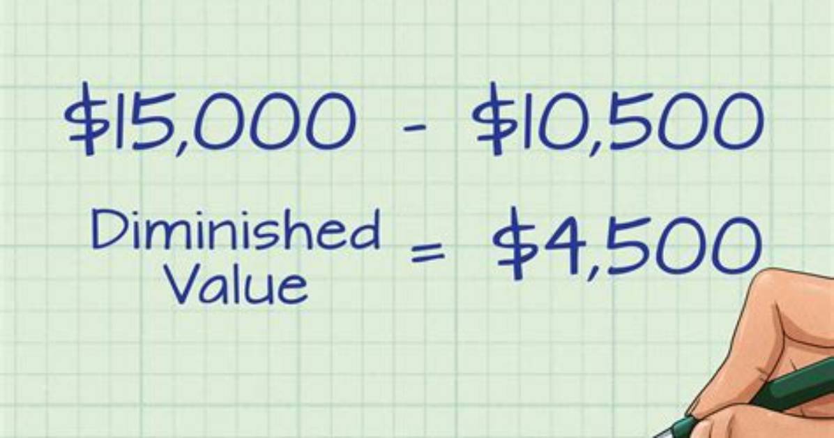 What Is Diminished Value?