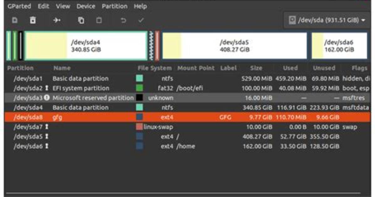 What Is Disk Partition in Linux?