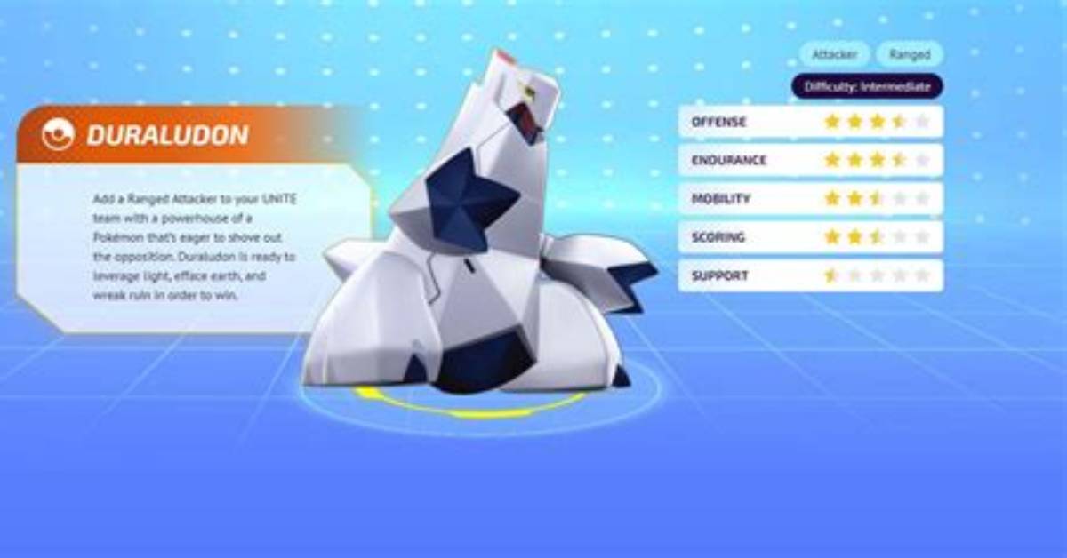 What Is Duraludon Weak Against