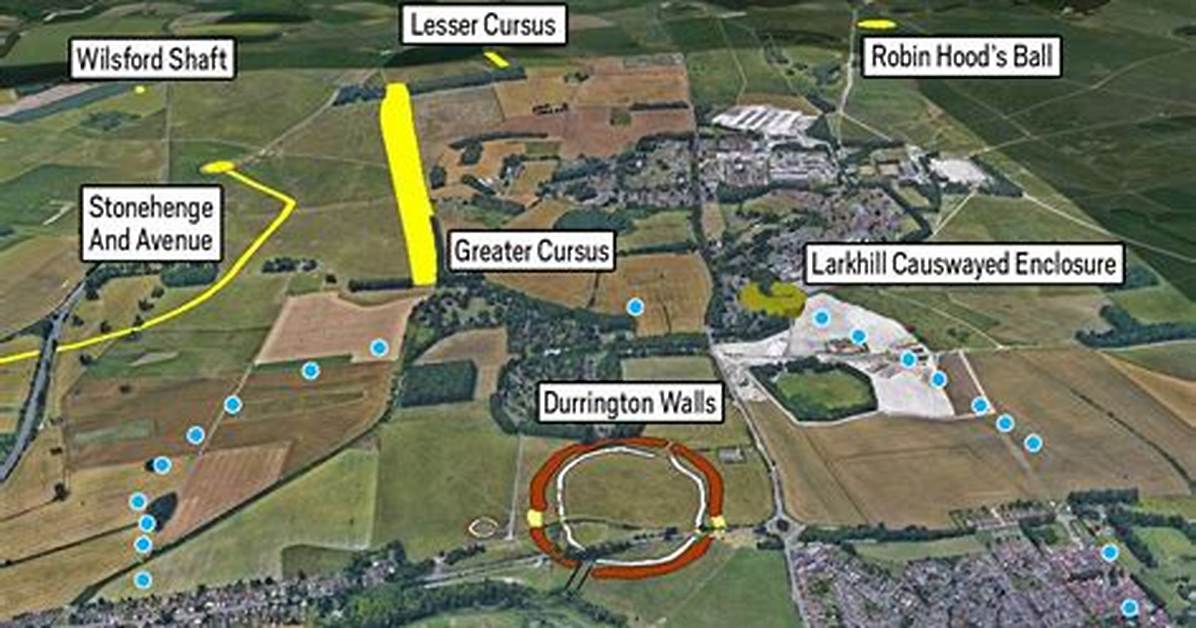 What Is Durrington Walls?