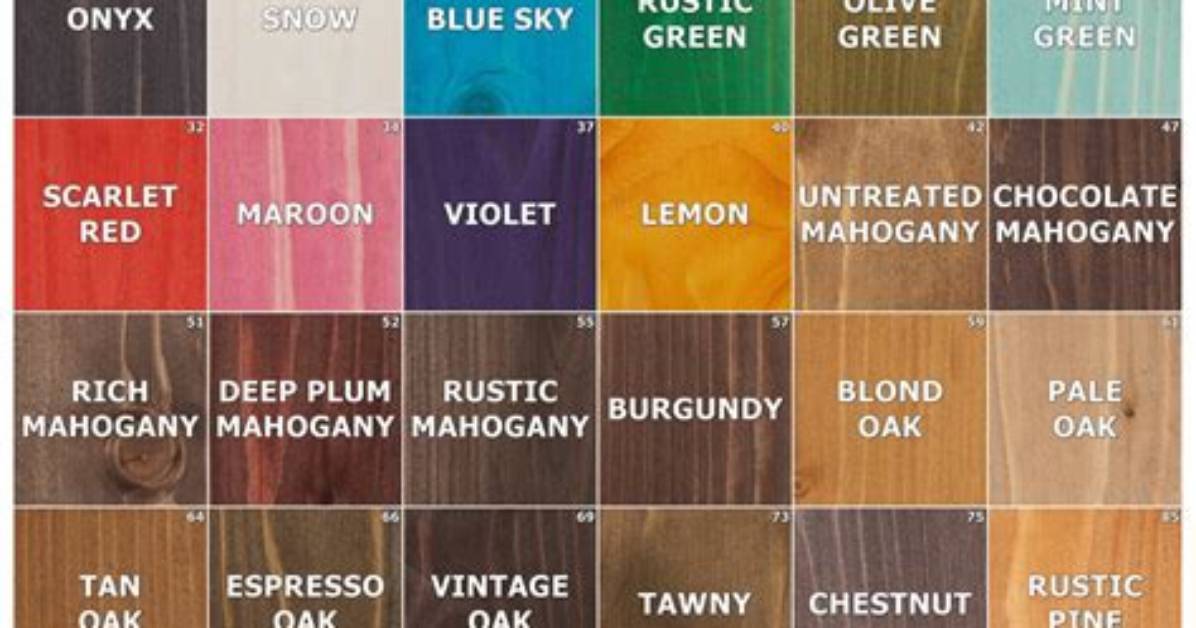 What Is Dye Stain