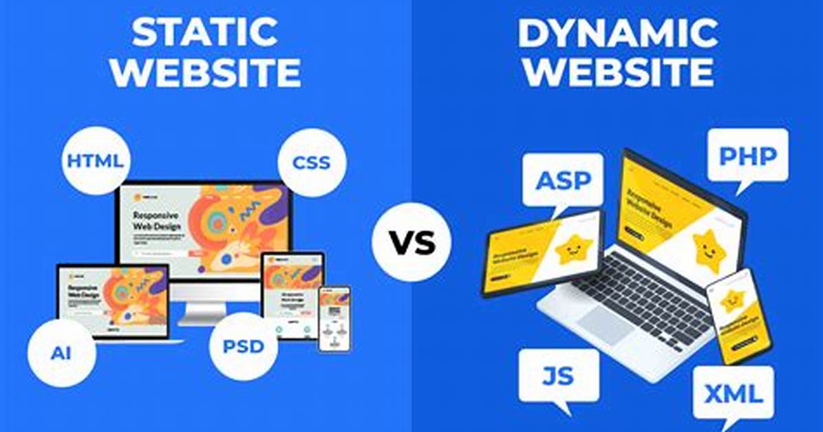 What Is Dynamic and Static Web Page