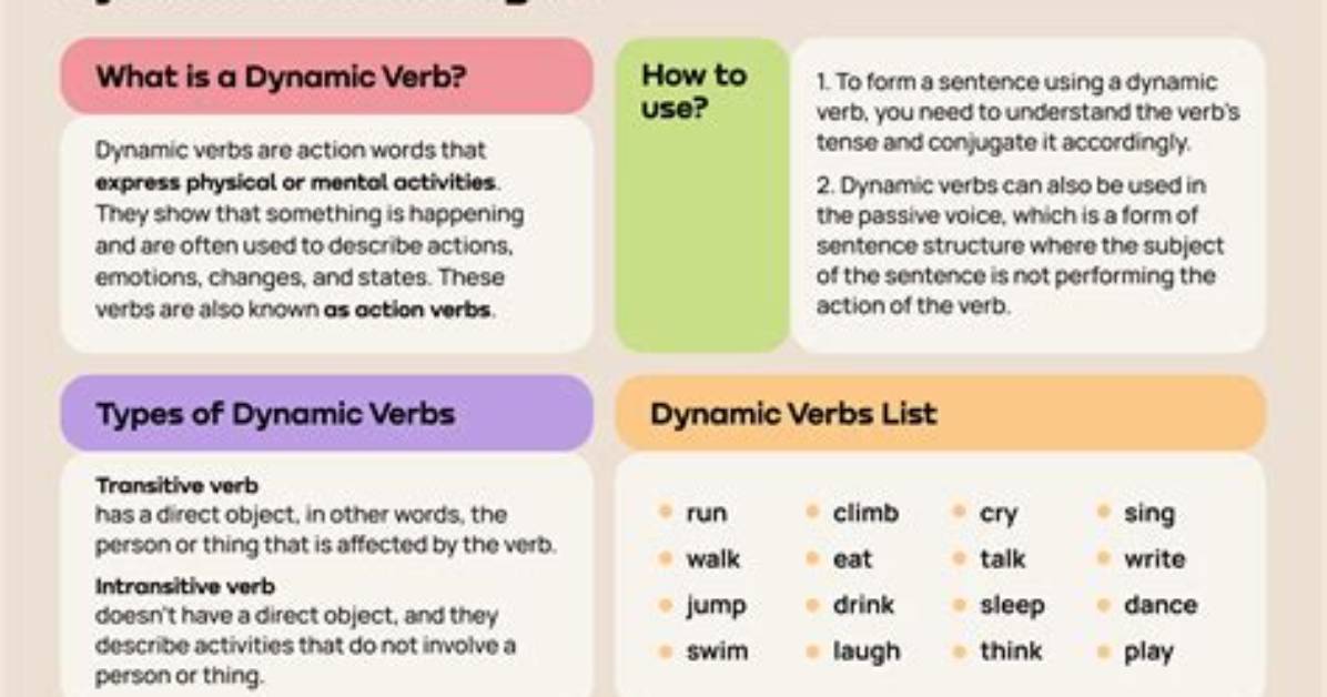 What Is Dynamic Language