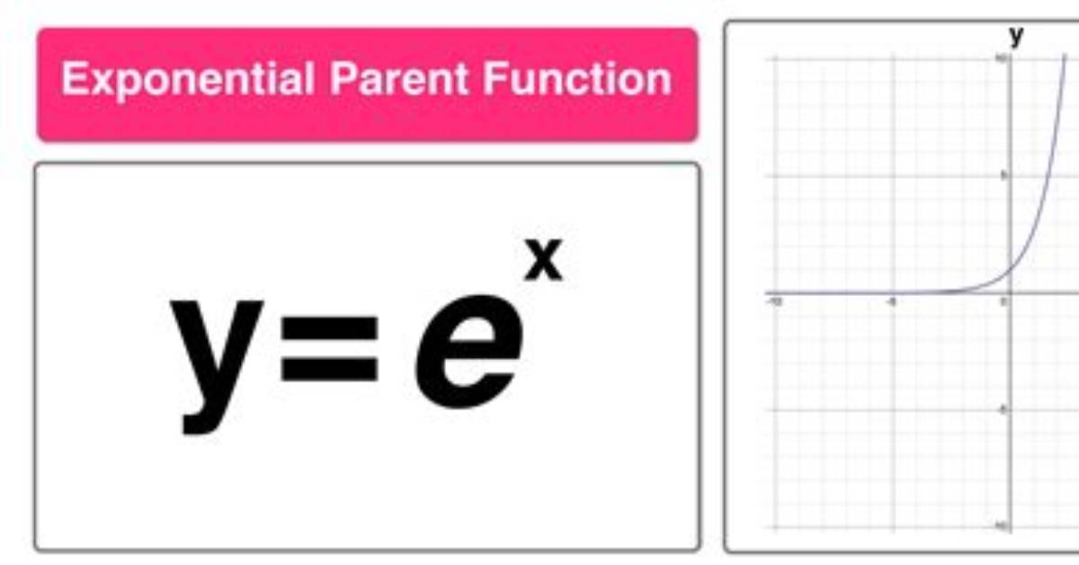What Is E Exponential?