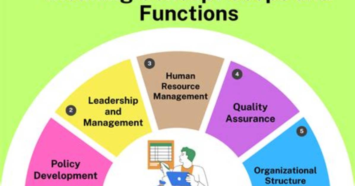 What Is Educational Administration?