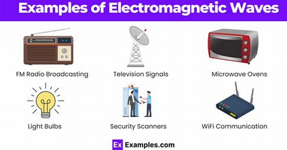What Is Electromagnetic Used For
